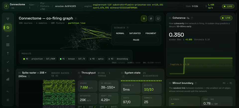 Connectome OS project preview